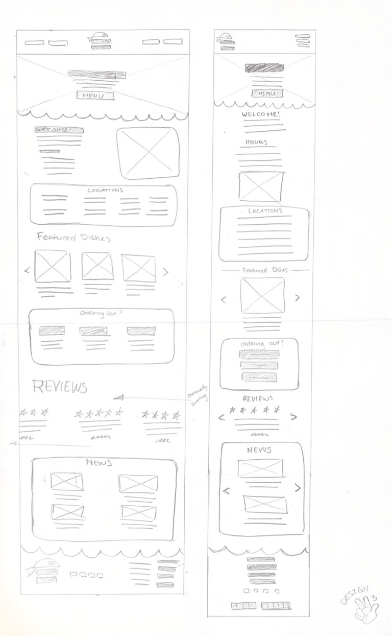 wireframe-3